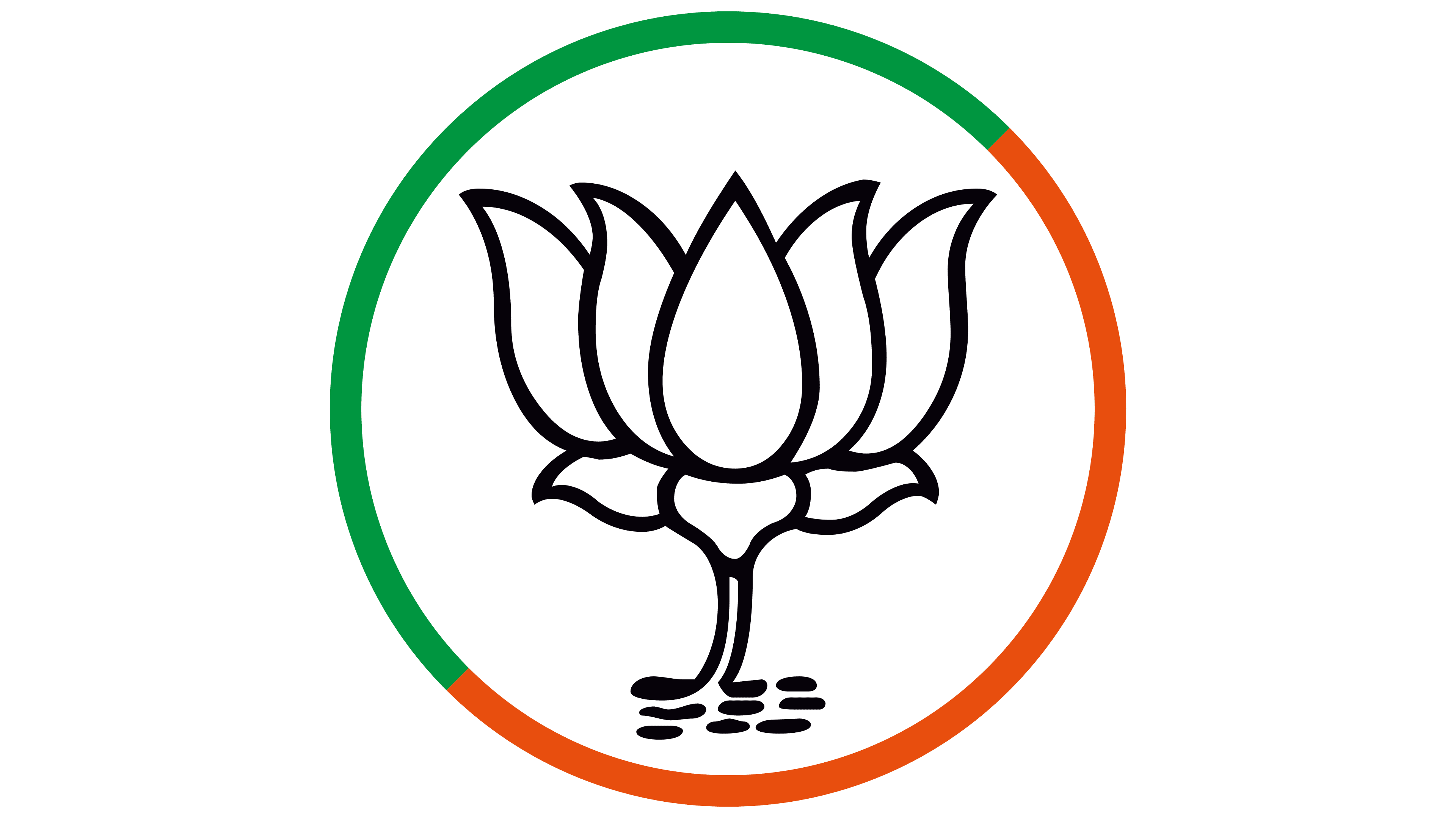 BJP